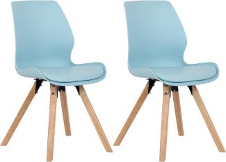 2er Set Stuhl Luna Kunststoff (Farbe: blau)