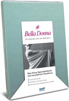 Formesse Bella-Donna Jersey Spannbettlaken | 140x200 - 160x220 cm | tuerkis