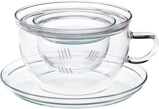 Trendglas Jena Teetasse Tea Time aus Glas mit Sieb und mit Deckel