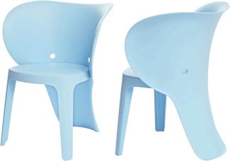 SoBuy 'Elefant' Kinderstühle mit Lehne, 2er-Set blau