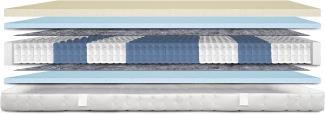 AM Qualitätsmatratzen 'Visco-Taschenfederkernmatratze', H3, 100x200 cm