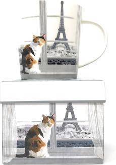 Kaffeebecher Katze