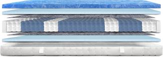 AM Qualitätsmatratzen - Gelschaum-Matratze 80x200cm H2 - Taschenfederkernmatratze Gelschaum 80 x 200 - Matratze mit integrierter 6 cm Gel-Auflage - 24 cm Höhe - Made in Germany