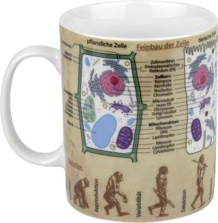 Könitz Wissensbecher Becher Biologie, Kaffeebecher, Teetasse, Tasse, Porzellan, 460ml, 1113301624