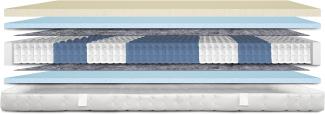 AM Qualitätsmatratzen 'Visco-Taschenfederkernmatratze', H3, 160x200 cm