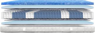 AM Qualitätsmatratzen Taschenfederkernmatratze mit Gelschaumauflage, H2, Höhe 24 cm, 90 x 200 cm
