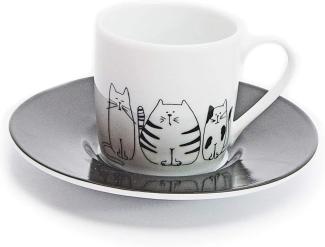 Könitz Funny Cats Espresso Set, 2-tlg, Espresso Tasse, Becher, Untertasse, Porzellan, Katzen, 85 ml, 11 5 053 2075