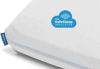 Aerosleep - SafeSleep Spannlaken Babybett - Optimale Atmung - Wärmeregulierung - Maschinenwaschbar - 83 x 50 cm - 100% PES - Weiß