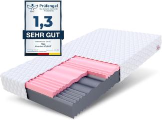 Matratze 80x200 Kaltschaum SELECT Visco Schaum Polyurethanschaum H3/H4 14 cm JERSEY