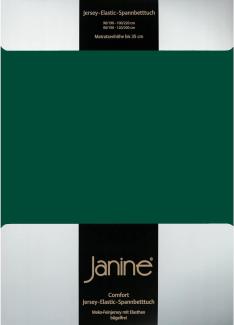 Janine Jersey Elastic Spannbetttuch | 140x200 cm - 160x220 cm | waldgrün