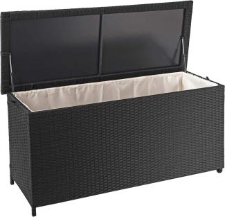 Poly-Rattan Kissenbox HWC-D88, Gartentruhe Auflagenbox Truhe ~ Premium schwarz, 63x135x52cm 320l