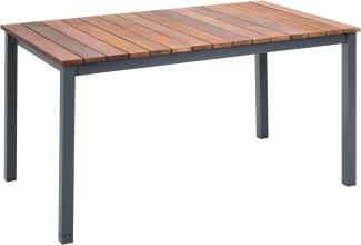 greemotion Tisch Mackay, Esstisch mit Niveauregulierung, Holztisch aus Eukalyptusholz, Gartentisch in Anthrazit/Braun, Maße: ca. 150 x 74 x 90 cm