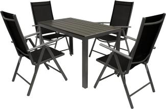 Garnitur SORANO 5-teilig mit Tisch 70x125cm, Aluminium + Kunstholz + Kunstgewebe schwarz