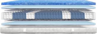 AM Qualitätsmatratzen Taschenfederkernmatratze mit Gelschaum-Auflage, H3, Höhe 24 cm, 90 x 200 cm