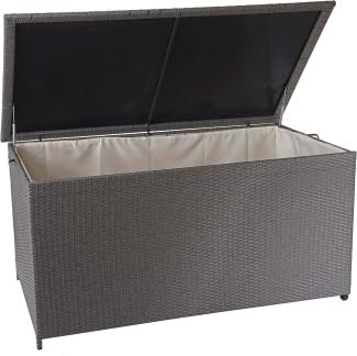 Poly-Rattan Kissenbox HWC-D88, Gartentruhe Auflagenbox Truhe ~ Premium grau, 80x160x94cm 950l