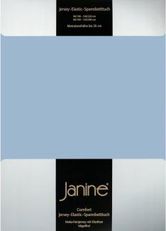 Janine Jersey Elastic Spannbetttuch | 180x200 cm - 200x220 cm | perlblau