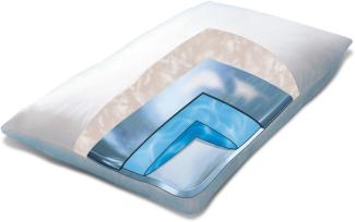 Mediflow 5066 Premium Wasserkissen Optimum mit Faserfüllung