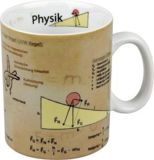Könitz Wissensbecher Becher Physik, Kaffeebecher, Teetasse, Tasse, Porzellan, 460ml, 1113301062