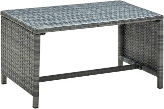 Couchtisch Anthrazit 70×40×38 cm Poly Rattan