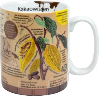 Könitz Becher Wissensbecher Kakao, Tasse, Kaffeetasse, Porzellan, 460 ml, 11 1 330 2750