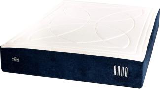 Imperial Confort Elite Anna Taschenfederkernmatratze, 28 cm dick, 7 Komfort-Zonen, 135 x 190 cm, Doppelbett