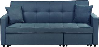 Schlafsofa GLOMMA Marineblau