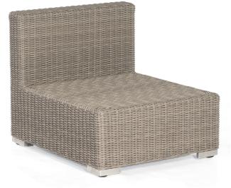 Sonnenpartner Lounge-Mittelmodul Residence Aluminium mit Polyrattan stone-grey inklusive Kissen Loun