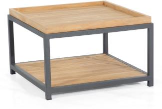 Sonnenpartner Loungetisch Square 72x72 cm Aluminium mit Teakholz Beistelltisch Tisch