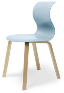 Pro 6 Stuhl - Gestell Buche aquablau Universalgleiter Kunststoff