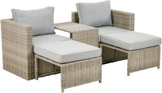 greemotion Lounge-Set Outdoor Olea Mini, Polyrattan Set mit Stahlrahmen, Tisch, Kissen 8 cm, Gartenmöbel-Set, Loungemöbel-Set