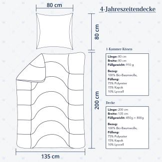 Heidelberger Bettwaren Bettdecke 135x200 cm mit Kissen 80x80 cm, Made in Germany | 4-Jahreszeitendecke, Schlafdecke, Steppbett mit Kapok-Füllung | atmungsaktiv, hypoallergen, vegan | Serie Kanada