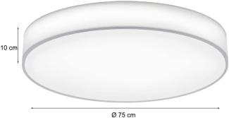 LED Deckenleuchte LUGANO mit Fernbedienung, Stoffschirm Weiß Ø 75cm