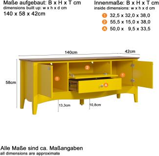 Inter-Furn Lissabon - Kommoden TV-Lowboard - Kiefer teilmassiv, Gelb lackiert - B/H/T: 140 / 58 / 42 cm