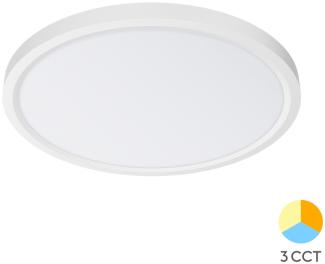 LED Deckenlampe Panel Dünn Deckenleuchte Schlafzimmer Wohnzimmer Flur lampe 36W