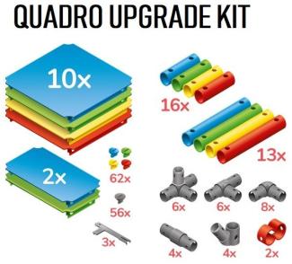 Quadro Upgrade Kit