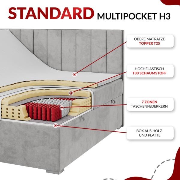 Boxspringbett Polsterbett mit Multipocket-Matratze und Topper - DIEGOS - 180x200cm - Hellgrau Stoff - H3 Bild 8