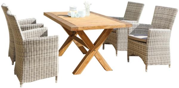 Sonnenpartner 5-teilige Sitzgruppe Ikarus & Stanford 160x90 cm Polyrattan white-coral Teakholz Garte