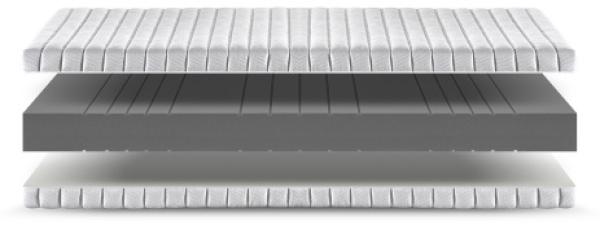 Betten-ABC® OrthoMatra TF 5.0 - Taschenfederkern- Matratze - 7-Zonen-Schnitt mit Silver-Spirit-Bezug, 70 x 190 cm H3