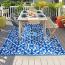 Fab Hab Outdoorteppich San Juan Dark Blue aus recyceltem Plastik blau wetterfest verschiedene Größen 90x150 cm Bild 1